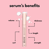 2 In 1 Brow & Lash Growth Serum with Multi-Peptides