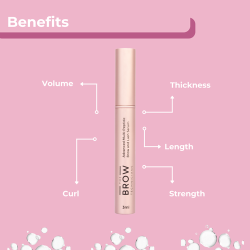 2 In 1 Brow & Lash Growth Serum with Multi-Peptides